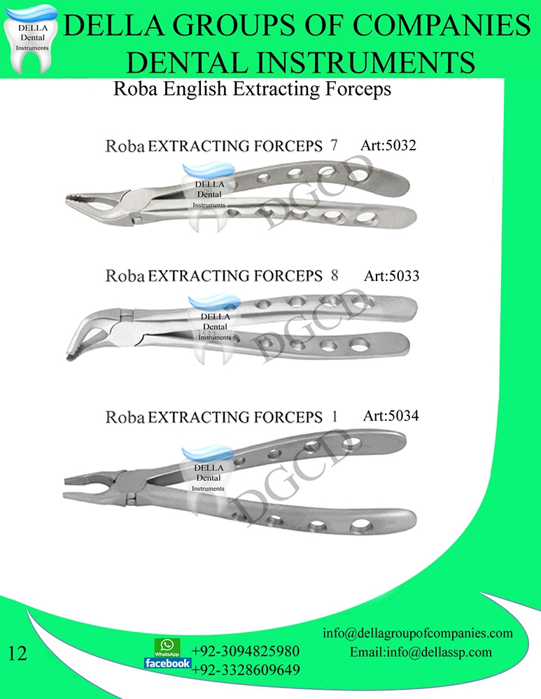 Roba English Extracting Forceps